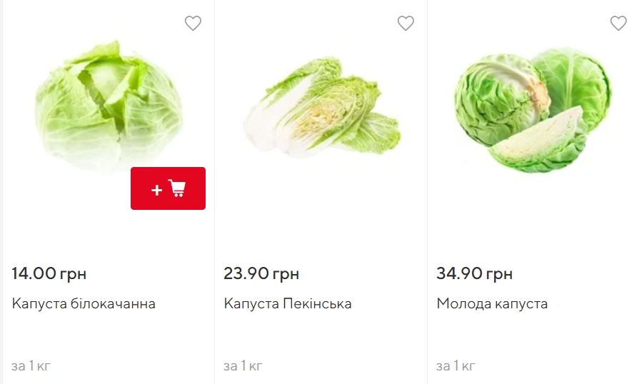 Существенно подорожал: как изменилась цена борщевого набора за год